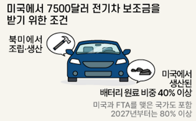 매일석유 이미지