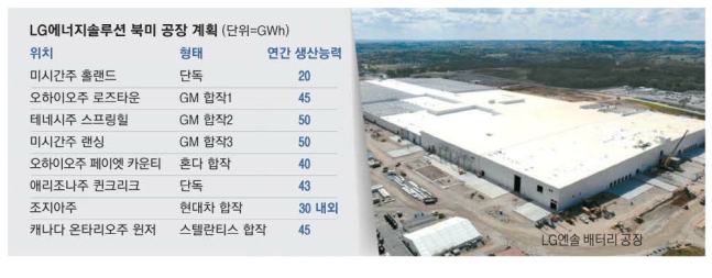 현대자동차(주) 5공장 이미지