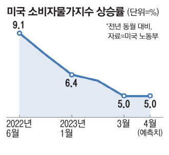 0005128312_001_20230510173201036.jpg?type=w647
