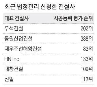 신일관리 이미지