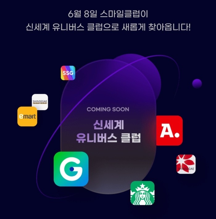 “최신영화 공짜, 배달음식 할인까지”...안쓰면 손해인 ‘쇼핑 멤버십’ [소...