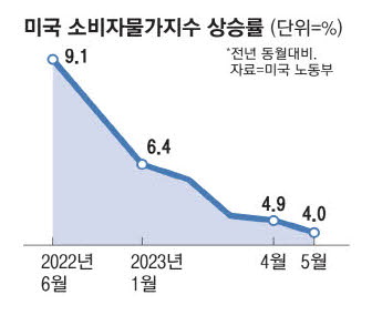 0005143565_001_20230613233701009.jpg?type=w647