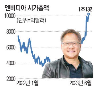 0005144007_001_20230614172601015.jpg?type=w647