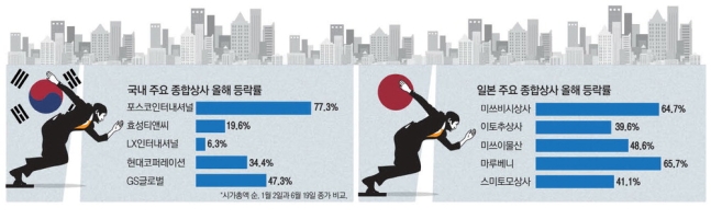 우선상사 이미지