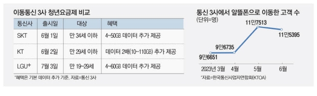 두청년통신 이미지