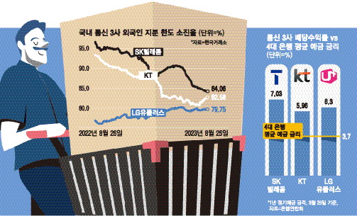 모은통신 이미지