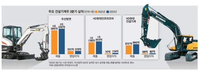 기계상회 이미지