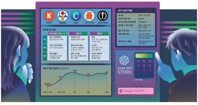 에이치엘비바이오스텝 이미지