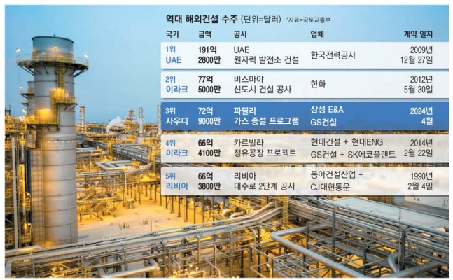지에스설비 이미지