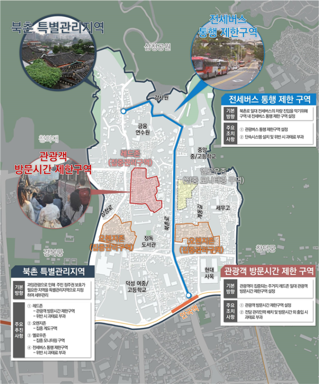 서울 종로구가 지정한 특별관리지역 및 조치구역.<자료 = 종로구>