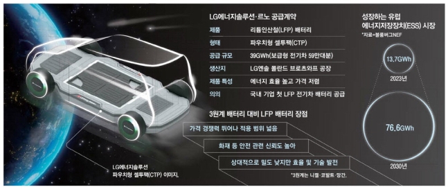 아성솔루션 이미지