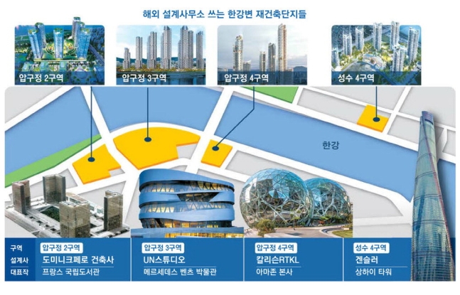 아파트건재 이미지