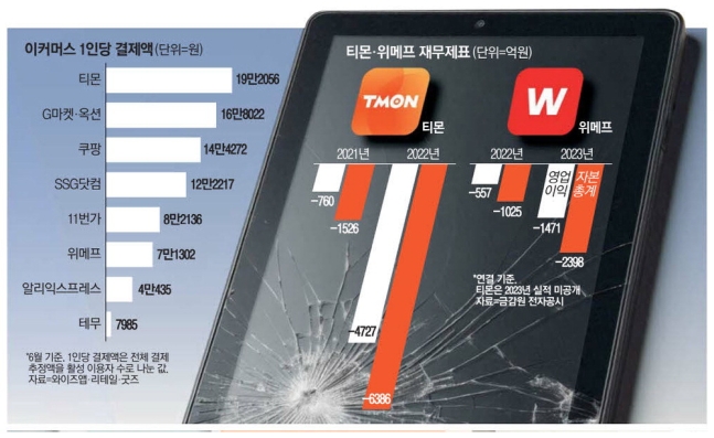 키움여행사 이미지