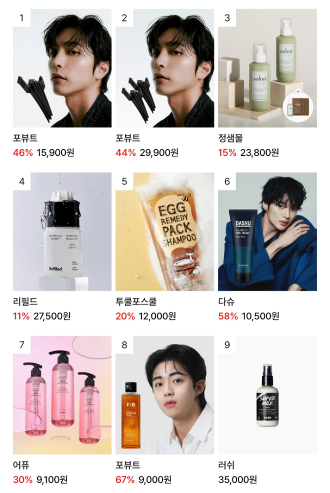 In the men's beauty product category on Musinsa, men's products are dominating the rankings. [Photo: Musinsa Capture Screen]