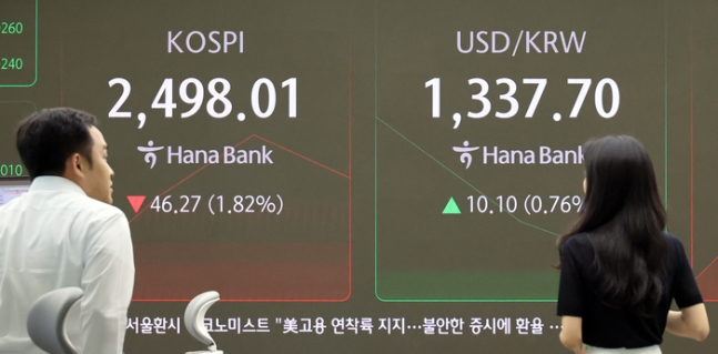  9일 오전 서울 중구 하나은행 본점 딜링룸 모습. [사진 = 연합뉴스]