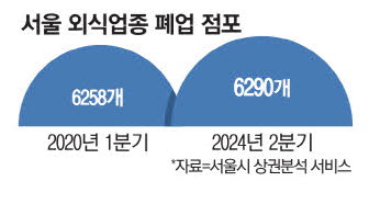 용지편의점 이미지