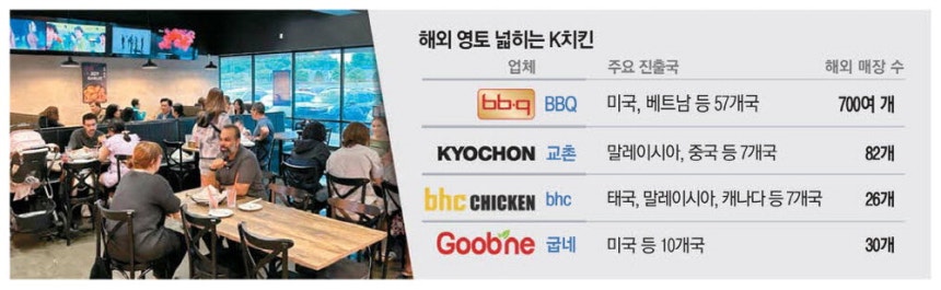 원본보기