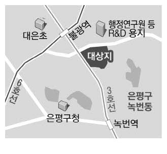 창조개발 이미지
