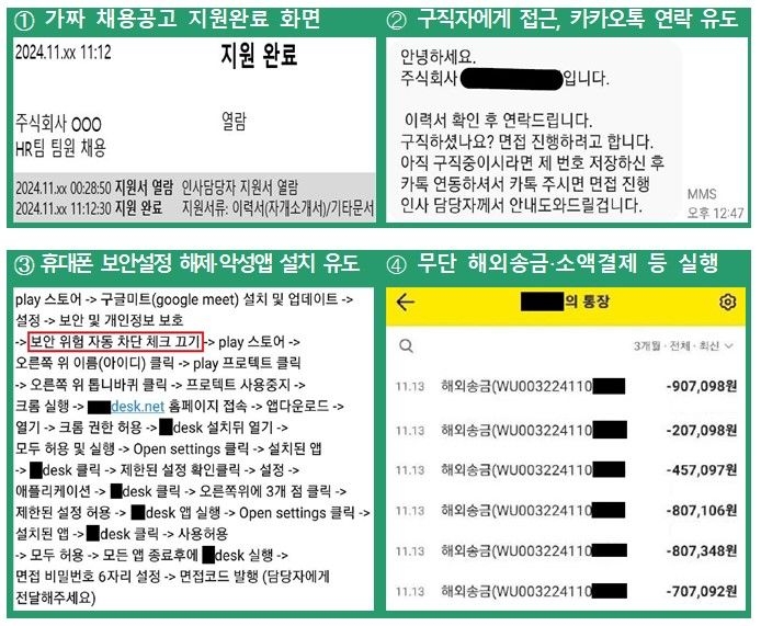 [사진 = 금감원]