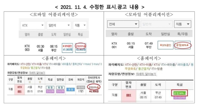 KTX 특실 결제 화면 시정 전후. [사진 = 공정위]