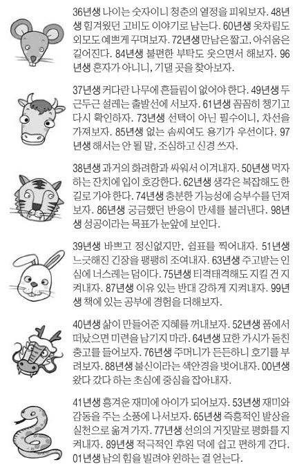 오늘의 운세 2025년 3월 10일 月(음력 2월 11일)