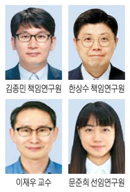 웨이퍼 세정제 '과산화수소' 공기 중 산소에서 뽑아 생산