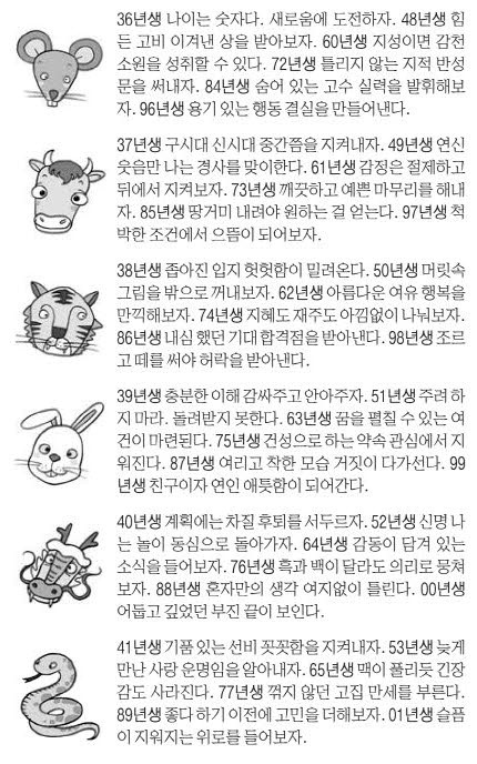 오늘의 운세 2025년 3월 11일 火(음력 2월 12일)