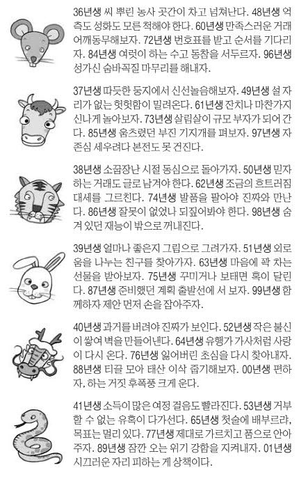 오늘의 운세 2025년 3월 12일 水(음력 2월 13일)