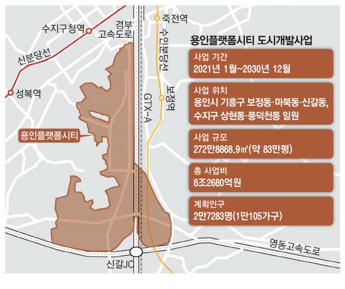 용인 플랫폼시티 첫삽 … 반도체 신도시 뜬다