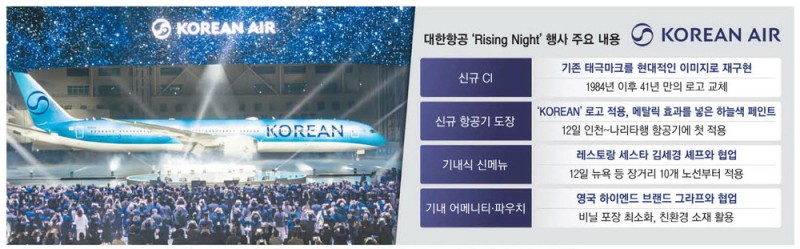 조원태 "세상에 없던 항공사로"… 대한항공 41년만에 로고 바꿔