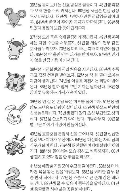 오늘의 운세 2025년 3월 13일 木(음력 2월 14일)