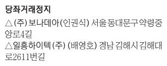 [표] 당좌거래정지