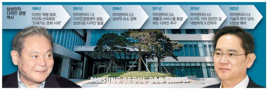 원본보기