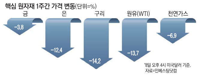 구리산업가스 이미지