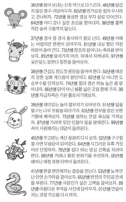 오늘의 운세 2025년 4월 10일 木(음력 3월 13일)
