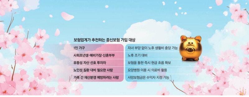살아있을 때 누리세요 사망보험금, 이젠 '연금'