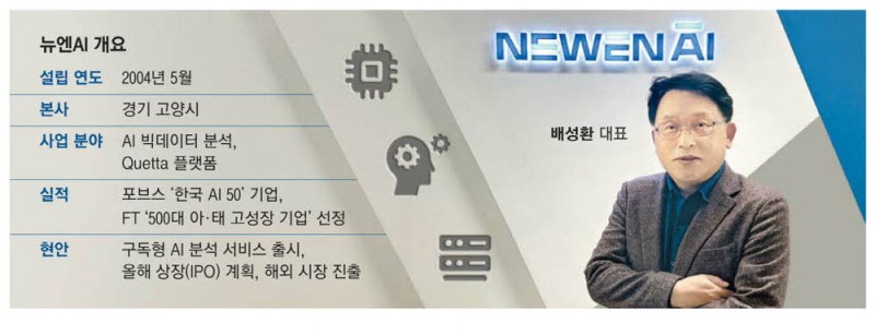 [MK히든챔피언] AI가 SNS 분석해 판매전략 짜준다