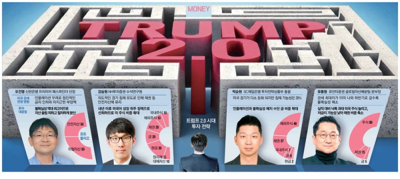 트럼프發 재테크 격변기…"美단기채·金 지금부�터 분할매수를"