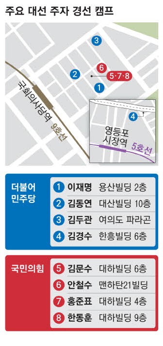 [대선 인사이드] 이재명은 MB, 김문수·홍준표는 DJ 보수·진보 진영 뒤바뀐 베이스캠프