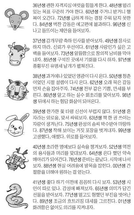 오늘의 운세 2025년 4월 15일 火(음력 3월 18일)
