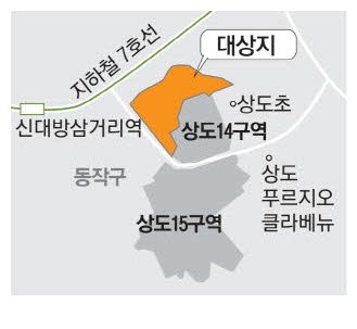 동작 상도동 노후주거촌 5893가구 대단지로 변신