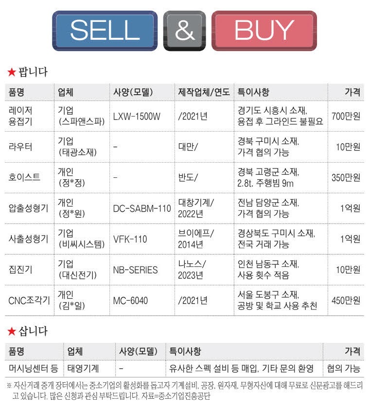 압출성형기 1억원 [SELL&BUY]