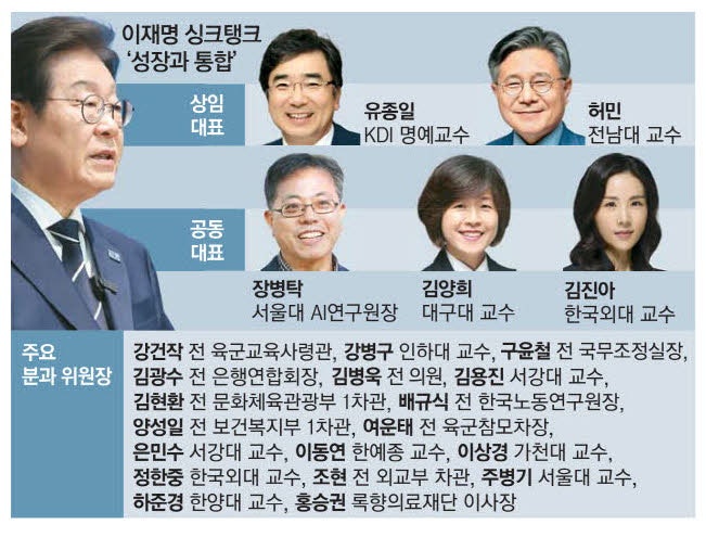 '금융정책 개편' 김광수 밑그림 文정부 경제·일자리 수석 합류 [V메이커스]