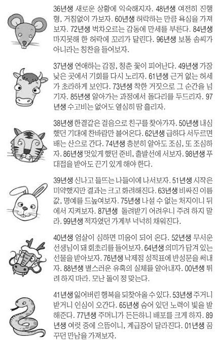 오늘의 운세 2025년 4월 16일 水(음력 3월 19일)