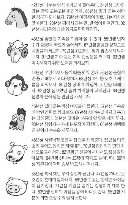 오늘의 운세 2025년 4월 17일 木(음력 3월 20일)
