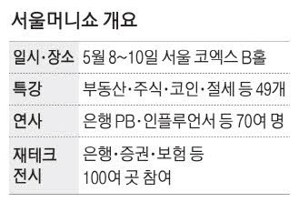 부동산·주식·코인 총망라 사흘 내내 '재테크 축제'