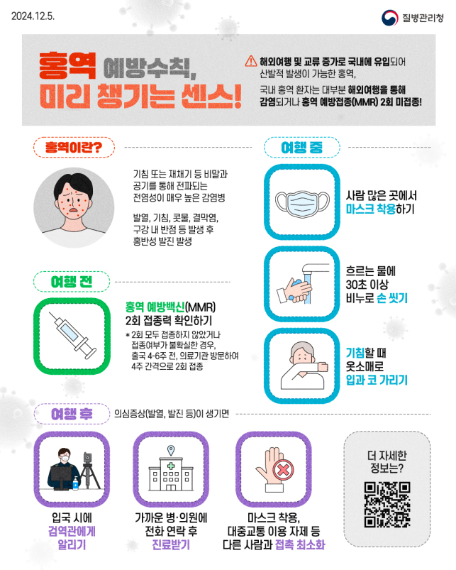  [자료 = 질병관리청]