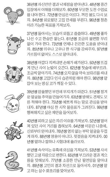 오늘의 운세 2025년 5월 8일 木(음력 4월 11일)