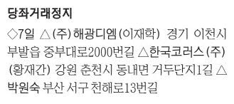 [표] 당좌거래정지