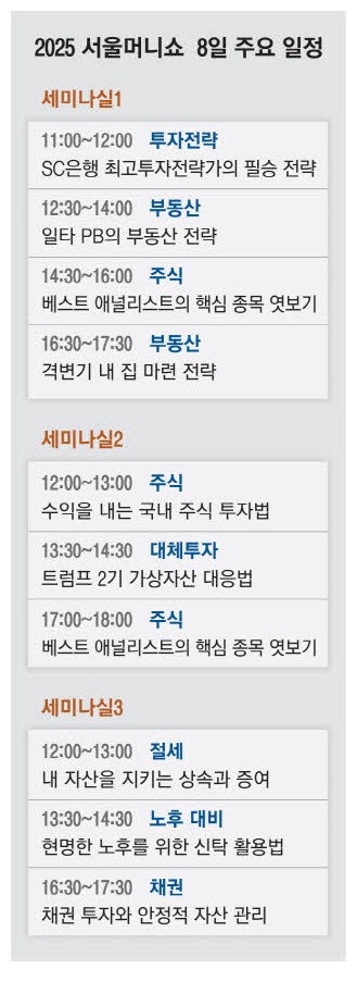 재테크 알짜 정보 多 모였네 가족�·친구와 코엑스 가볼까